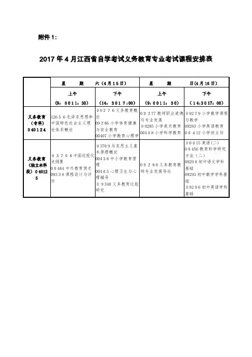 4月江西省自学考试义务教育专业考试课程安排表