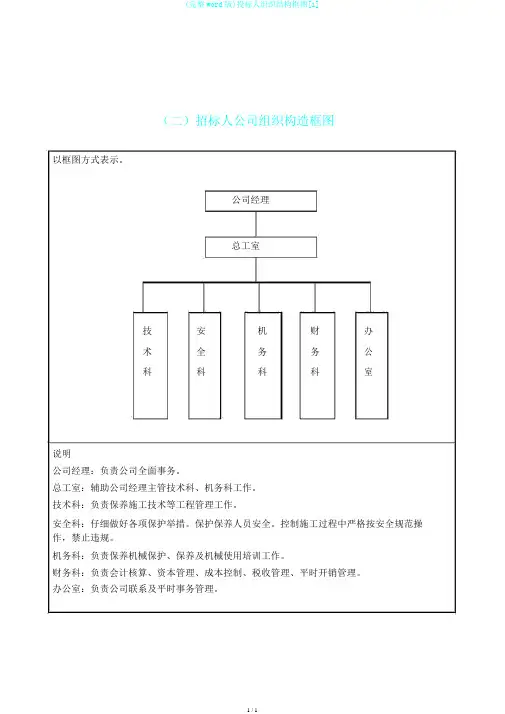 (完整word版)投标人组织结构框图[1]