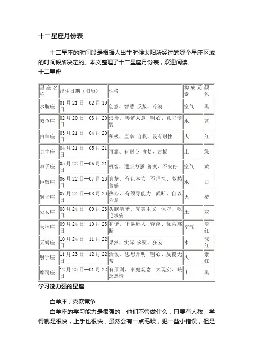 十二星座月份表