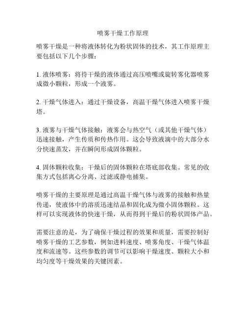 喷雾干燥工作原理