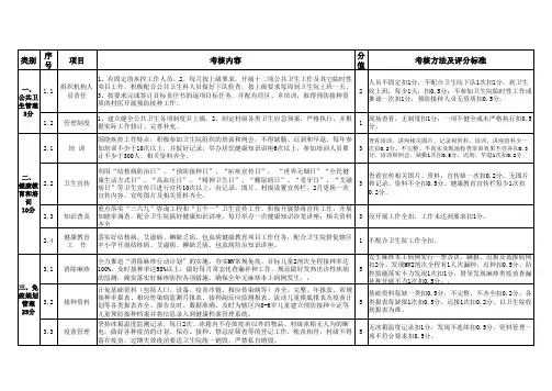 2015年村级目标责任书