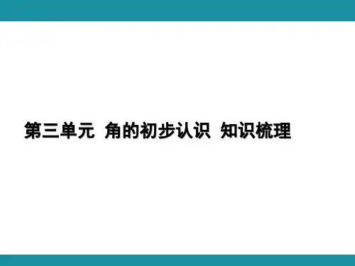 第三单元 角的初步认识 知识梳理 (课件)人教版数学二年级上册
