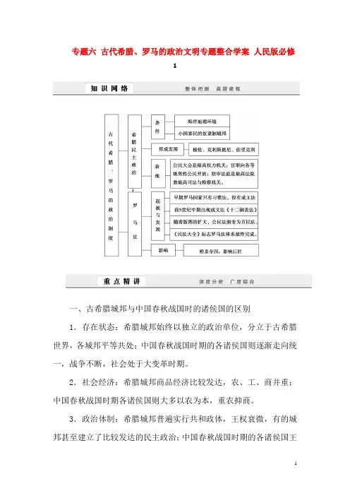 人民版必修1课堂设计高中历史专题六古代希腊、罗马的政治文明专题整合学案