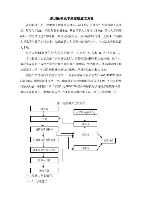 深圳地铁地下连续墙施工方案
