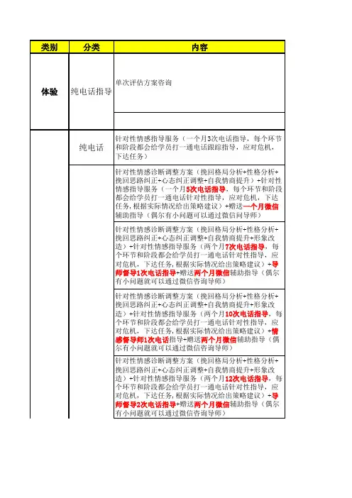 情感心理咨询收费表