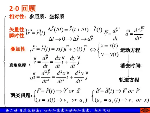 自然坐标系中的描述及相对运动