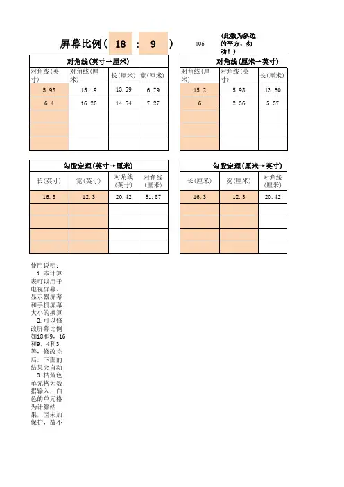 屏幕尺寸计算