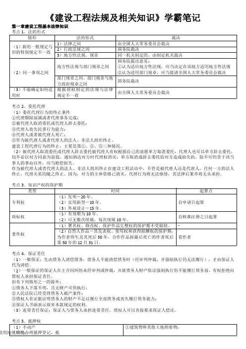 2024年二建《建设工程法规及相关知识》学霸笔记