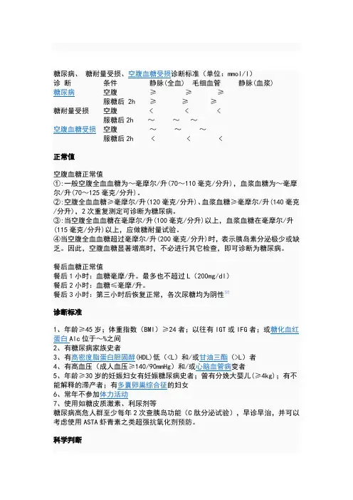 血糖对照表