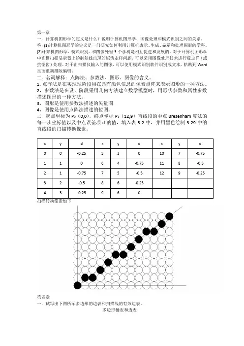 计算机图形学作业西安科技大学
