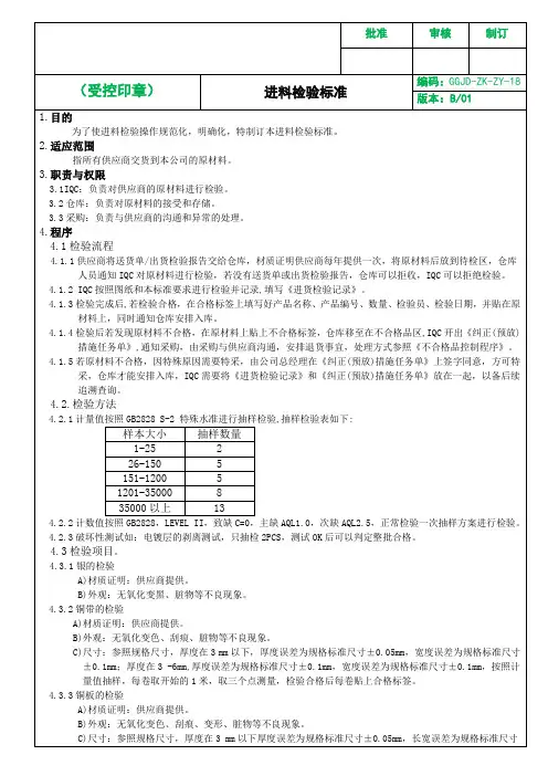 进料检验标准
