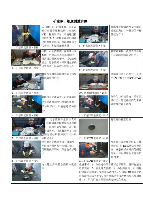 矿浆浓、细度测量步骤