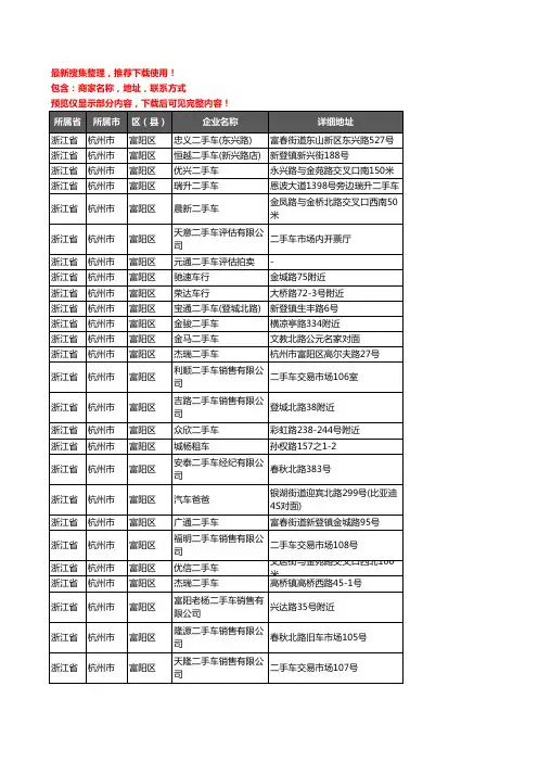 新版浙江省杭州市富阳区二手车企业公司商家户名录单联系方式地址大全33家