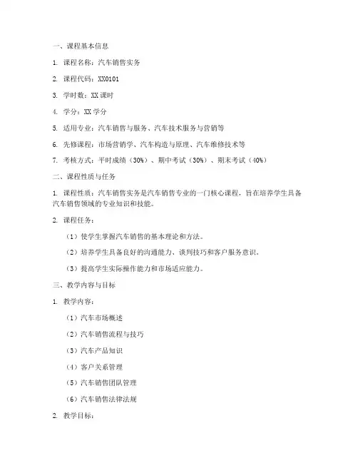 汽车销售专业教学大纲模板