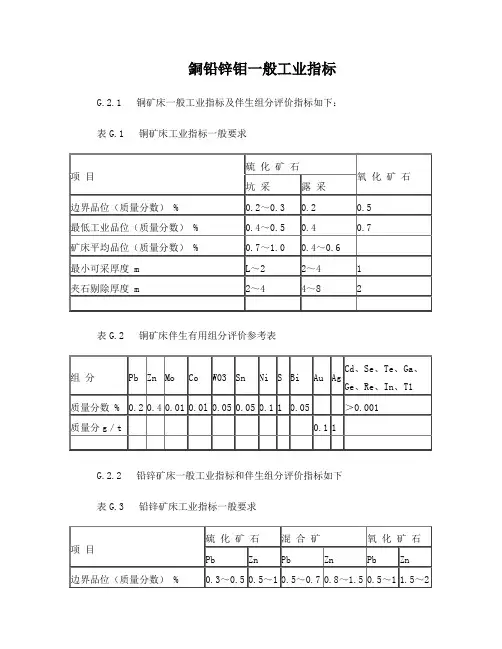 铜铅锌钼一般工业指标