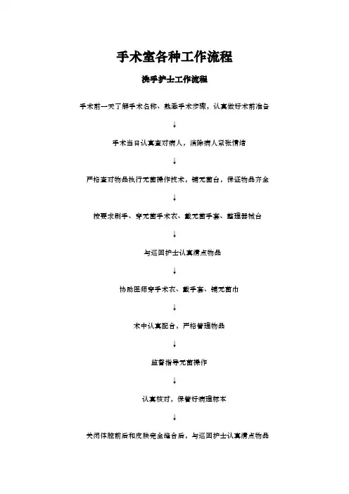 医院手术室工作流程图