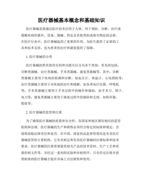 医疗器械基本概念和基础知识