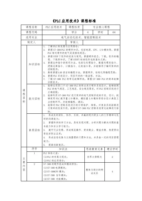 《PLC应用技术》课程标准
