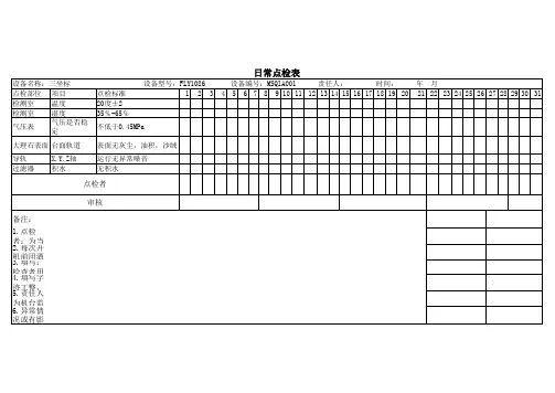 三坐标点检表