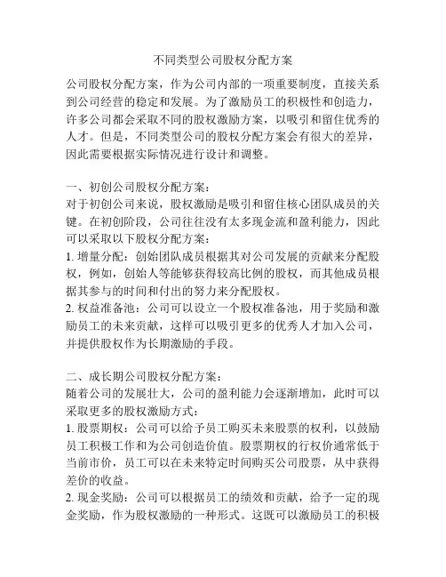 不同类型公司股权分配方案