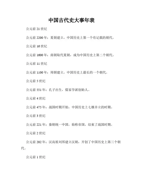 中国古代史大事年表
