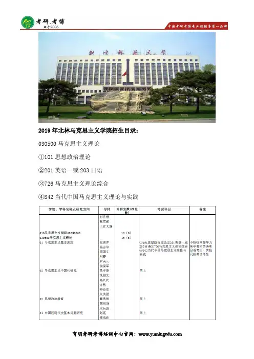 2019年北京林业大学马院马克思主义理论考研招生目录、复试指导、笔记资料