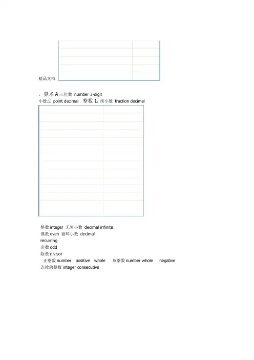 最新数学词汇翻译精选