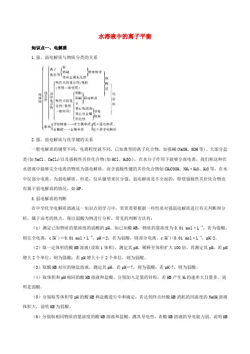 2021年高考化学二轮复习 核心考点专项突破 水溶液中的离子平衡练习（含解析）
