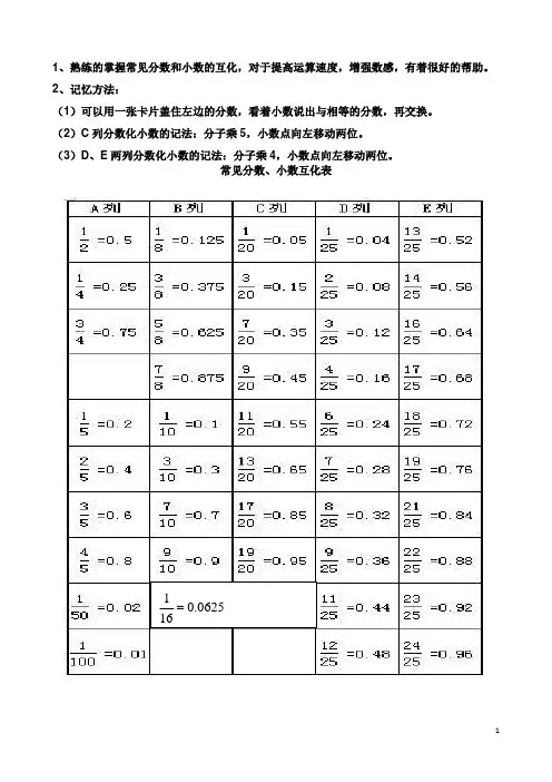 (完整版)常用的∏倍及分数、小数和百分数的互化及单位换算