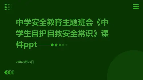 中学安全教育主题班会《中学生自护自救安全常识》课件ppt