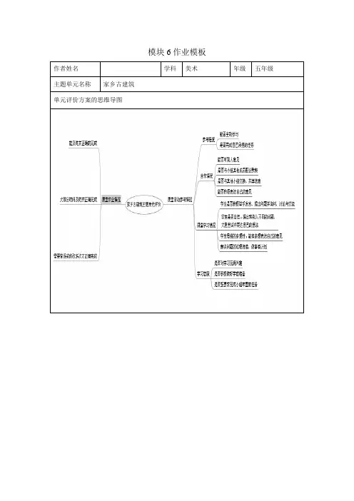 家乡古建筑评价思维导图及评价量规