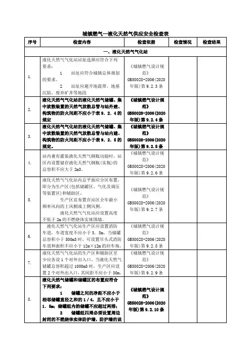 城镇燃气-液化天然气供应安全检查表