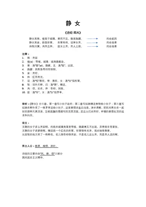 静 女《诗经.邶风》课件