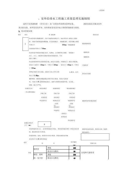 外给排水工程施工质量监理实施细则(最新)