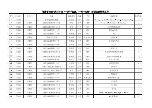甘肃省2015-2016年度“一师一优课、一课一名师”活动省级优课名单