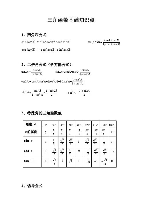 三角函数基础知识点(整理)