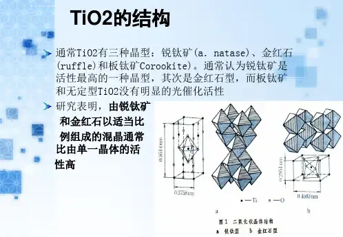光催化剂二氧化钛ppt课件