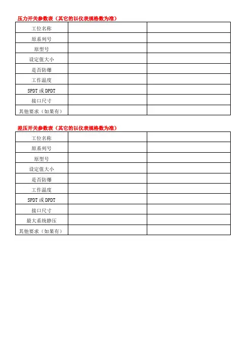 选型参考表格
