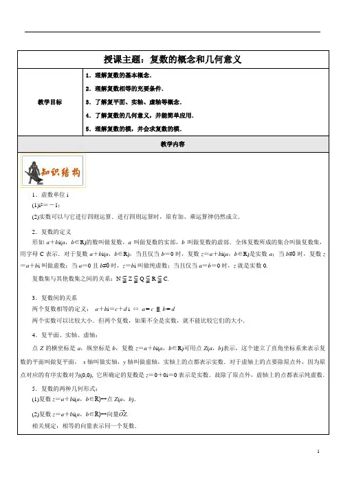 7.1复数概念和几何意义