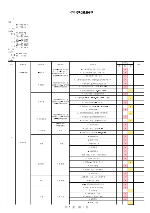 汽车行车记录仪检验规范及标准