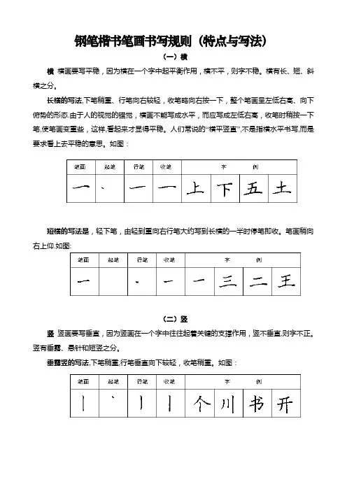 汉字基本笔画书写规则【范本模板】