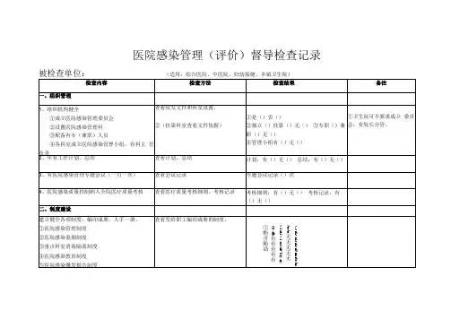 医院感染管理(评价)督导检查记录表