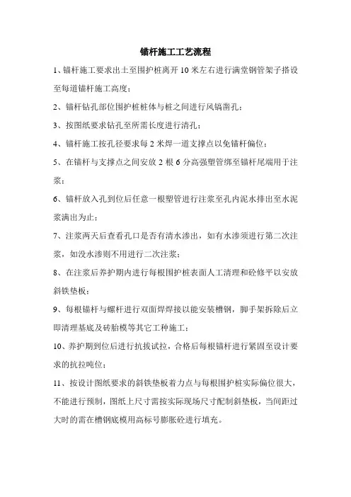 锚杆施工工艺流程