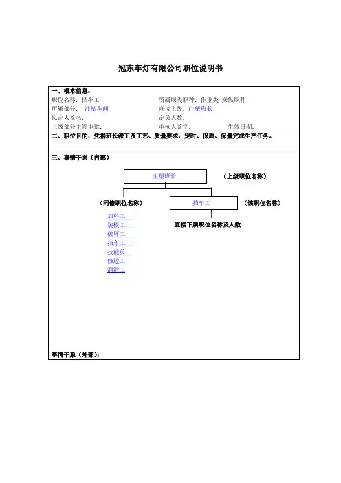 【精品】某汽车制造商注塑车间职位说明书