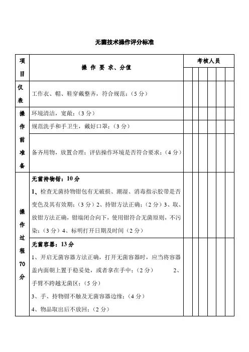无菌技术操作评分标准