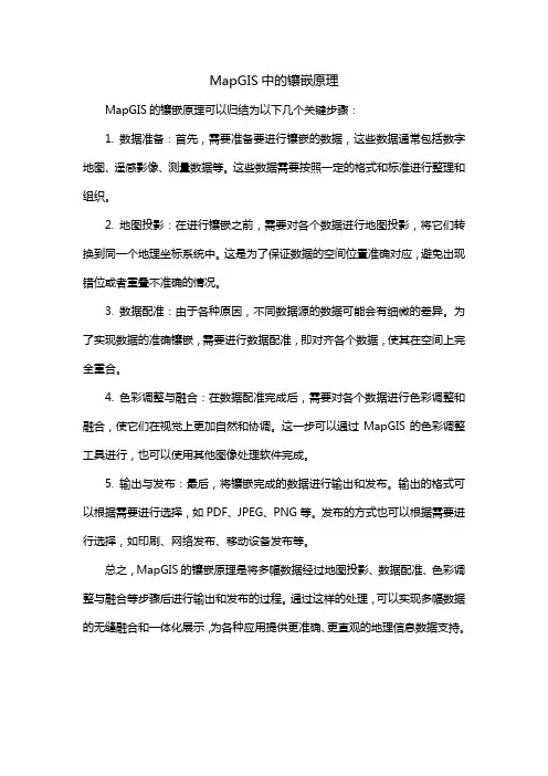 mapgis中的镶嵌原理