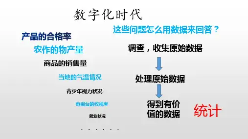 简单的随机抽样