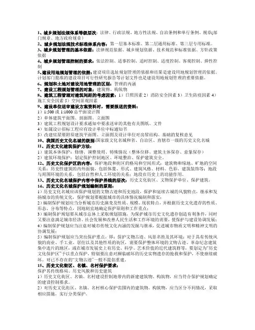 成规法规重点