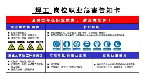 焊工岗位职业危害告知卡