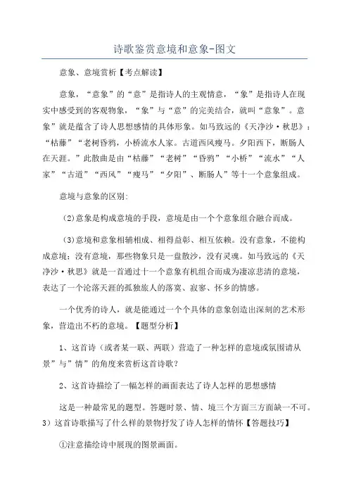 诗歌鉴赏意境和意象-图文